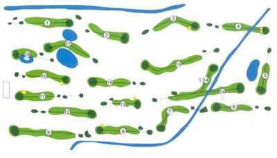 Course Layout